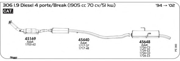 SIGAM PE083 Exhaust System
